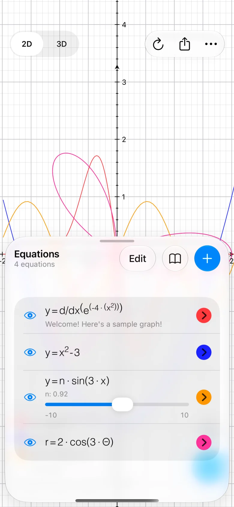The equation list open over the graph, with a slider for n