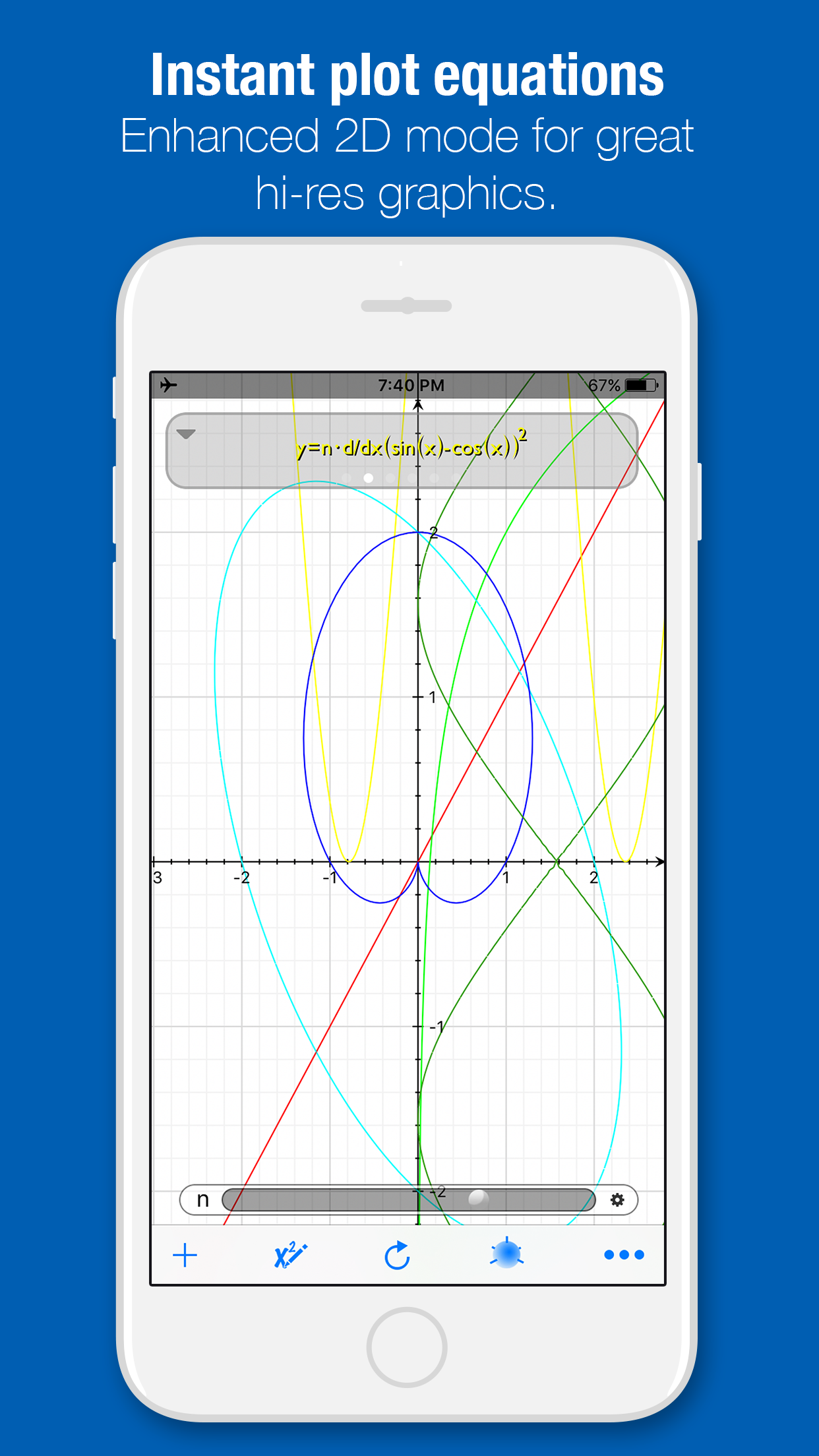 Instant plot equations